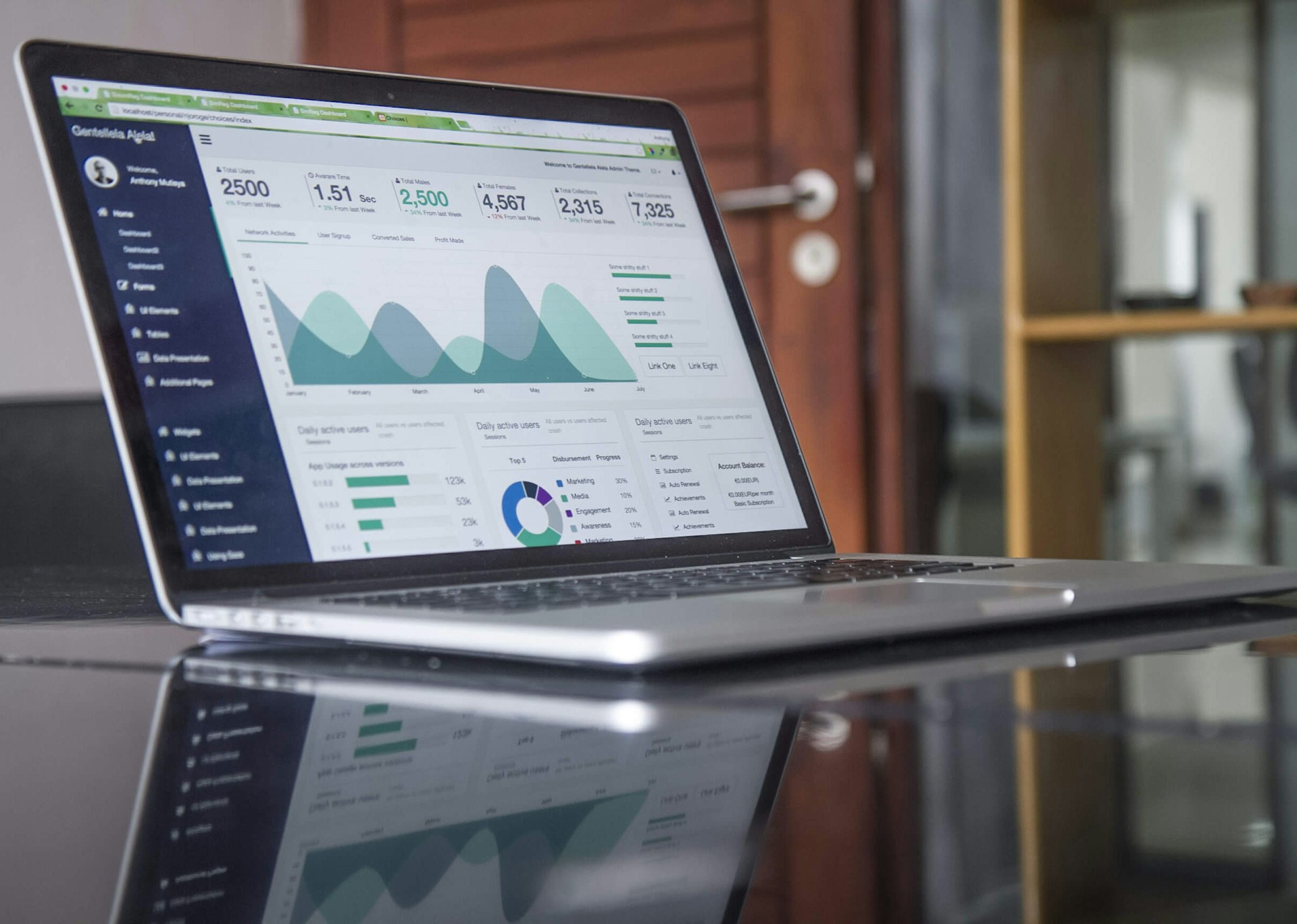 professionele website laten maken